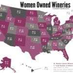 Is the Number of Women in Wine REALLY Growing?