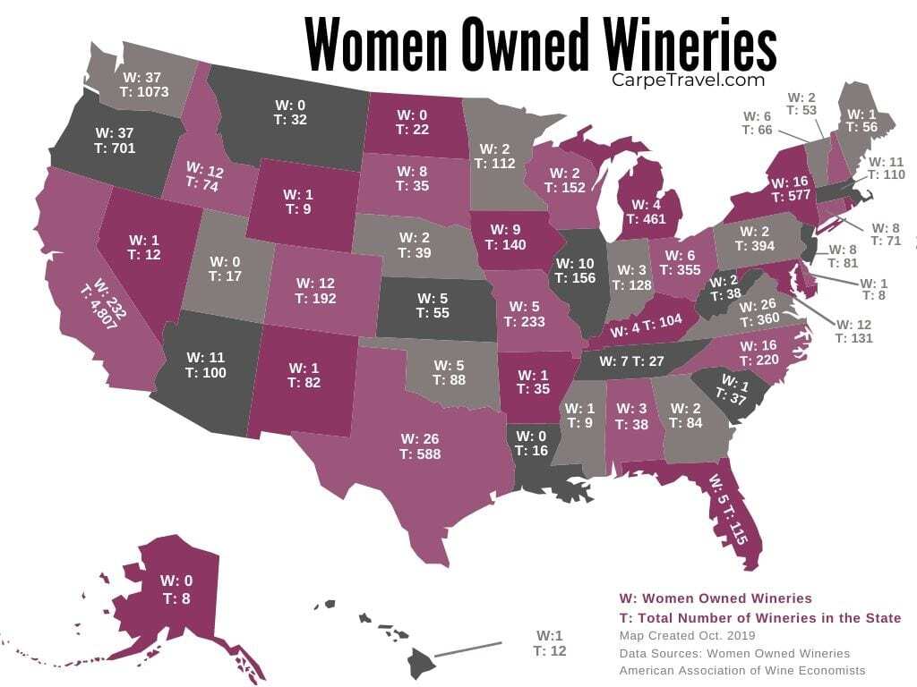 Women Owned Wineries in the United States