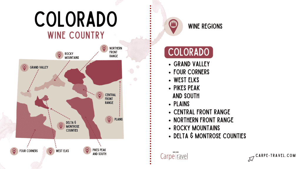 AVAs in Colorado - wine regions in Colorado