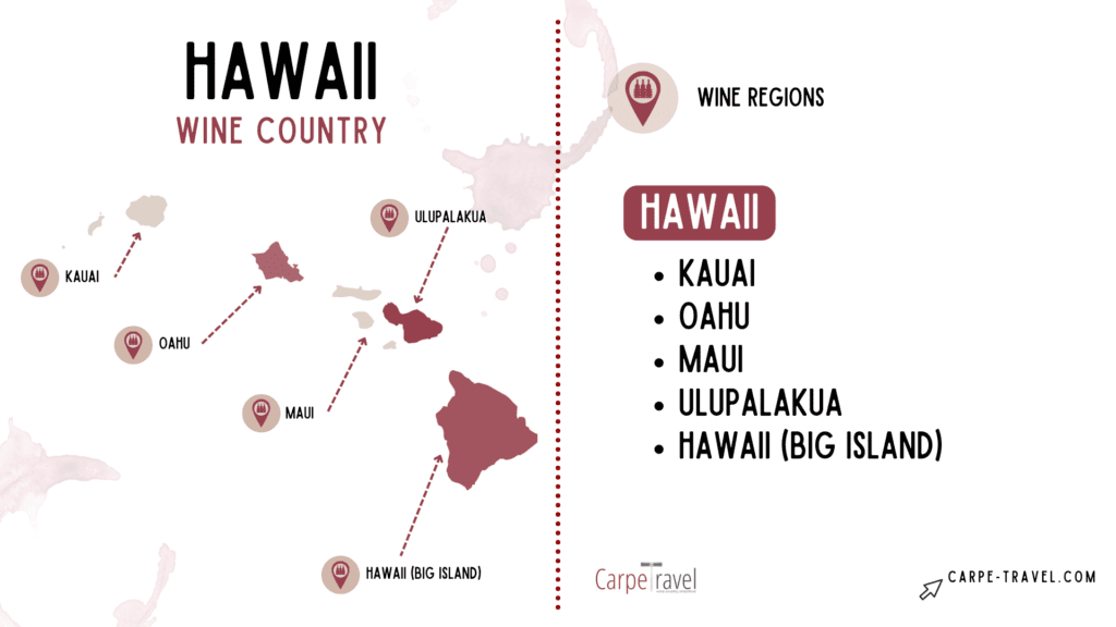 Wineries in Hawaii