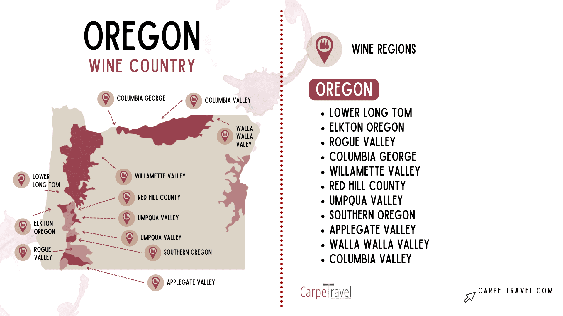 oregon wine trip itinerary