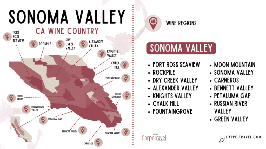 AVAs in Sonoma County - wine regions in Sonoma County