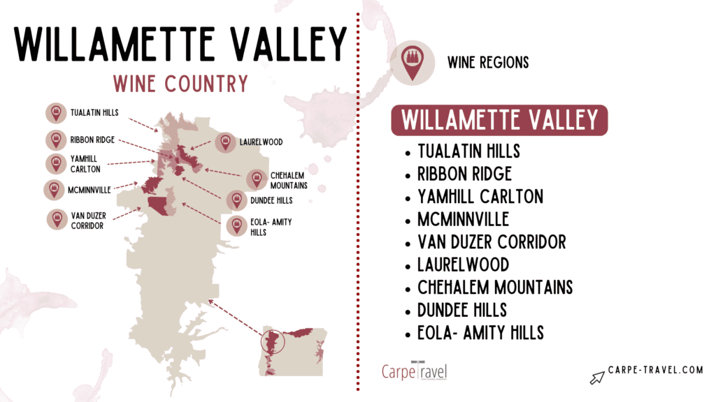 Willamette Valley wine map
