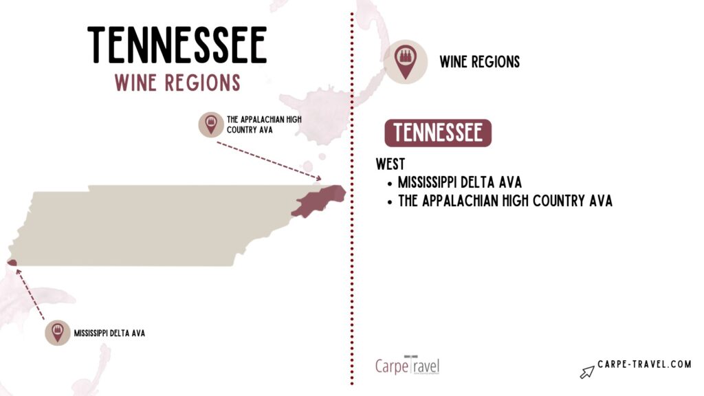 Tennessee Wine Country